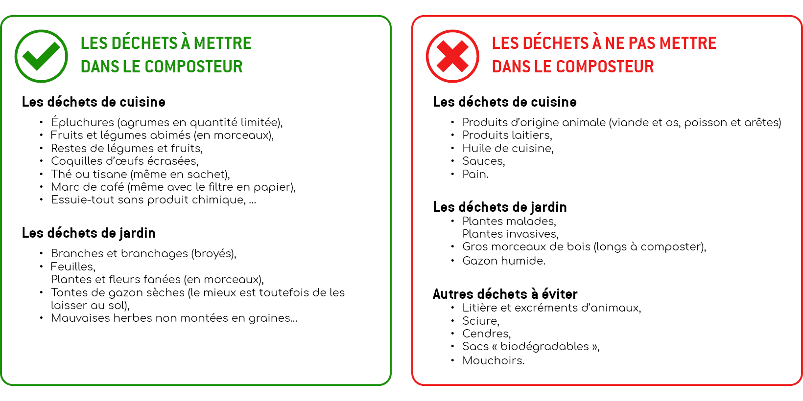 que mettre au compost